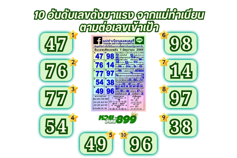 เลขดัง