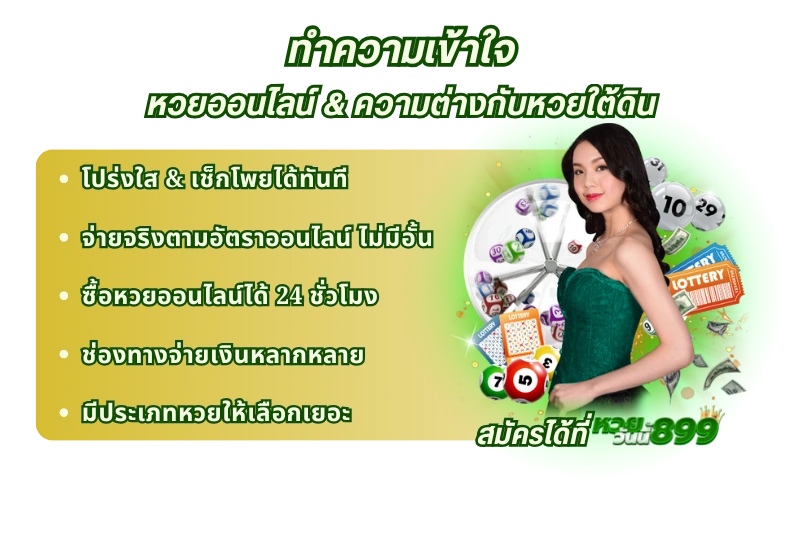 แทงหวย