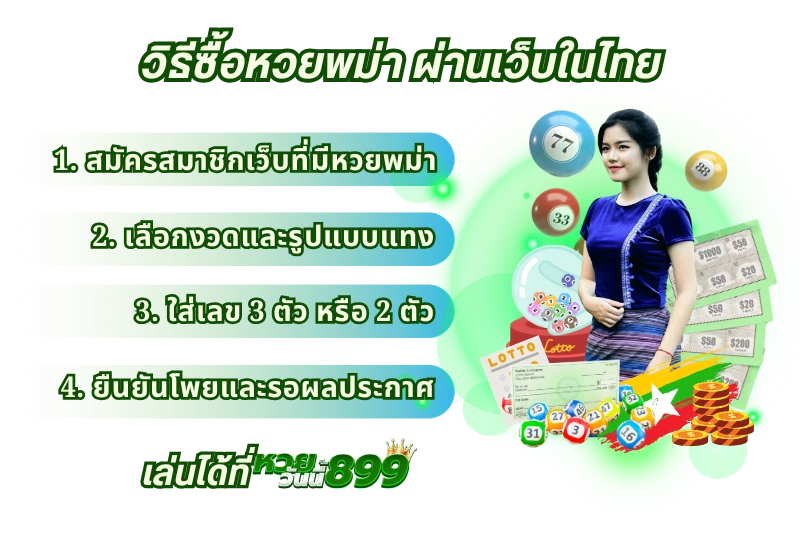 หวยพม่า