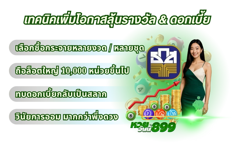 สลากธกส เทคนิคเพิ่มโอกาสลุ้นรางวัล & ดอกเบี้ย